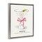Stupell Industries Pastel Martini with Bow Floater Framed Canvas Wall Art Design by Susan Jill